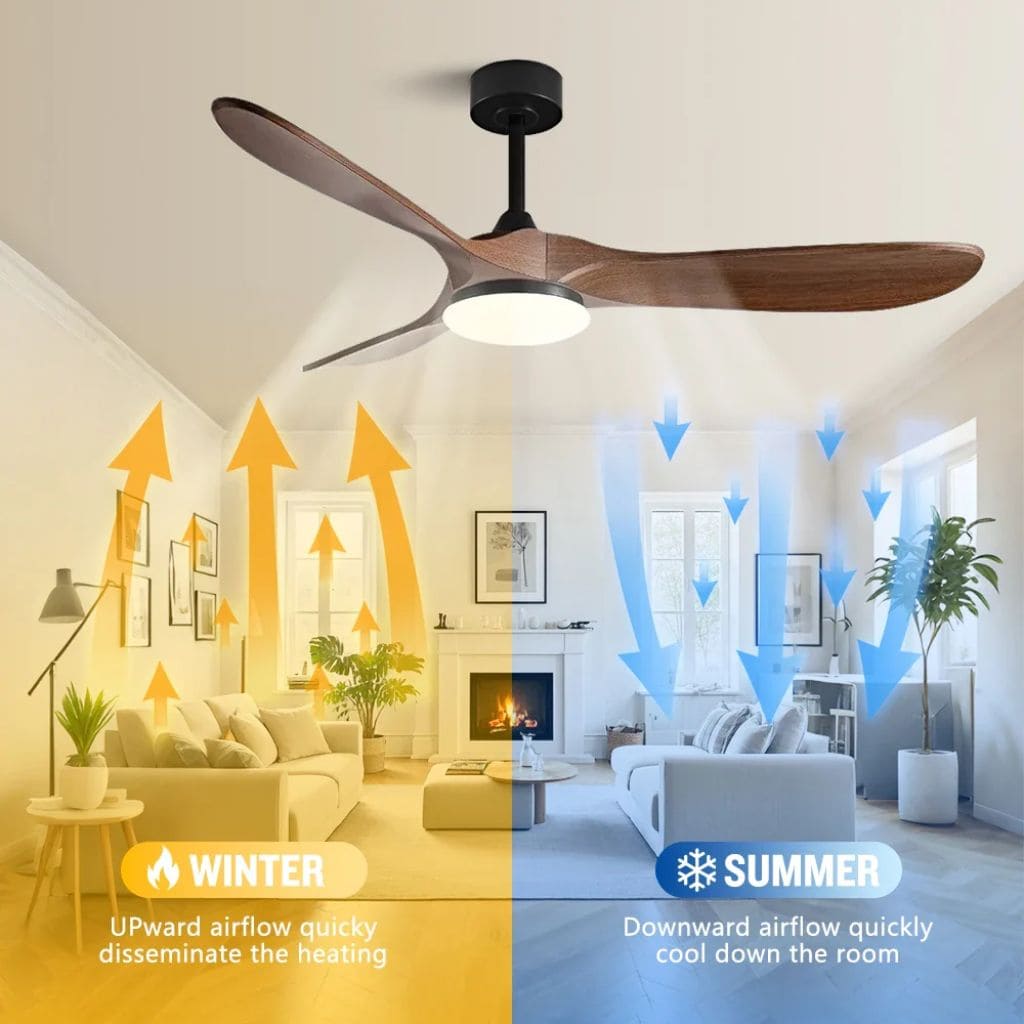 Ventilateur Moderne Silencieux Connecté