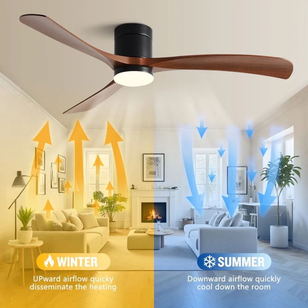 Ventilateur Plafond Dimmable Intelligent